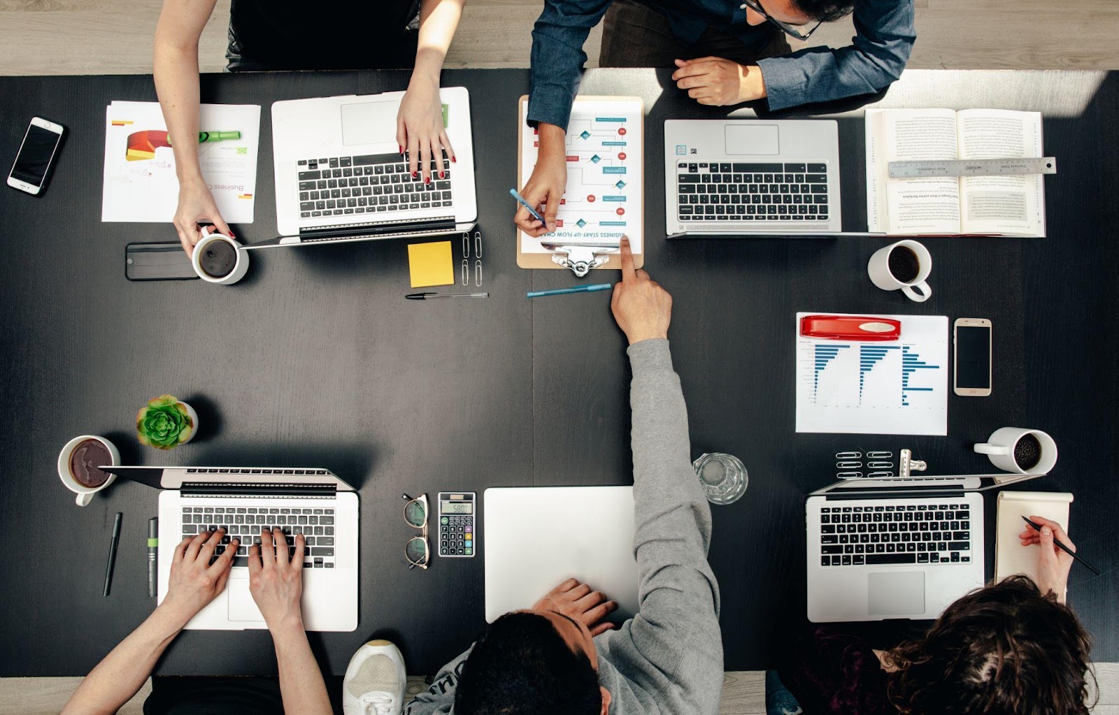 Building Your Business Credit
