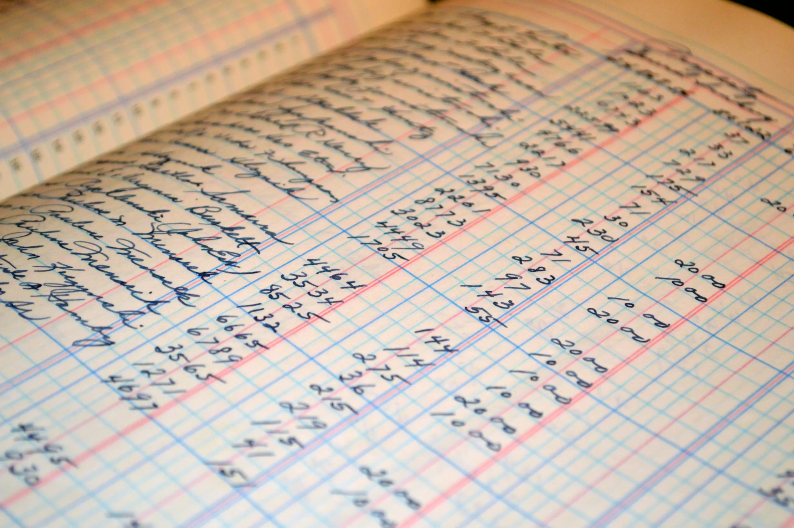 What is a Term Sheet?